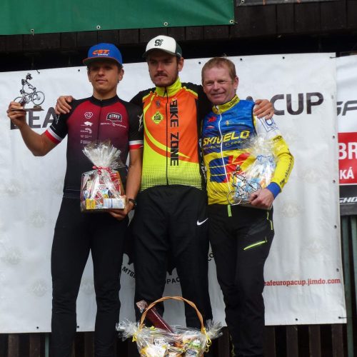 Siket MTB Európa-kupa