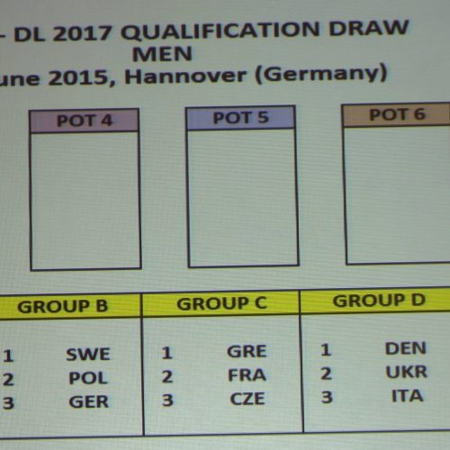 Kisorsolták a Siketlimpia futball európai selejtező csoportjait